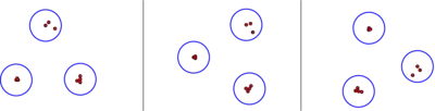 a set of points in the plane, and two rotations of it