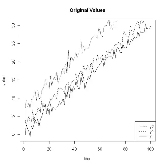 example gradient descent