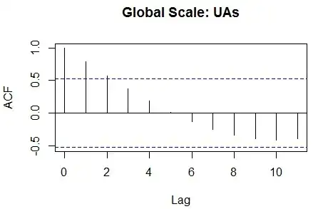 example