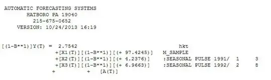 Simulated effects, sim 2 will be used to synthesize data