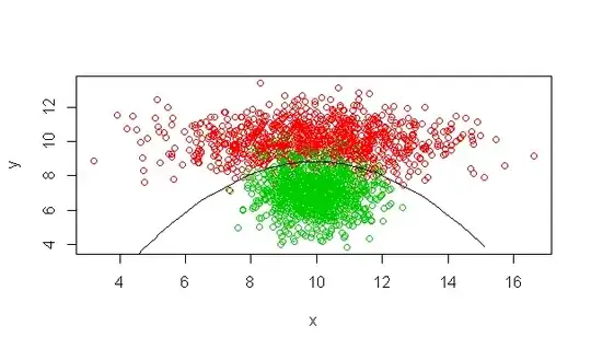1- Green, 0 - Red