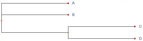 PhyFi figure