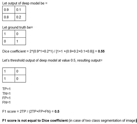 example