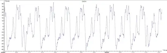 Zoomed in, highlighting the repeated pattern-of-interest