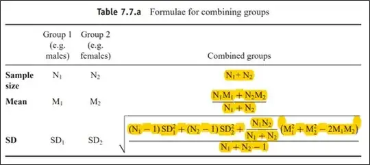 Variable importance plot 2016