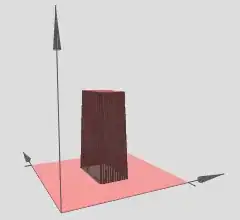 Tower function