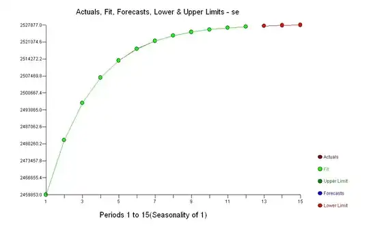 example
