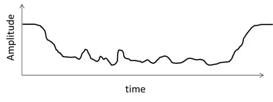 Signal example
