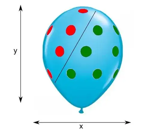 LDA on a baloon