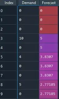 result_table