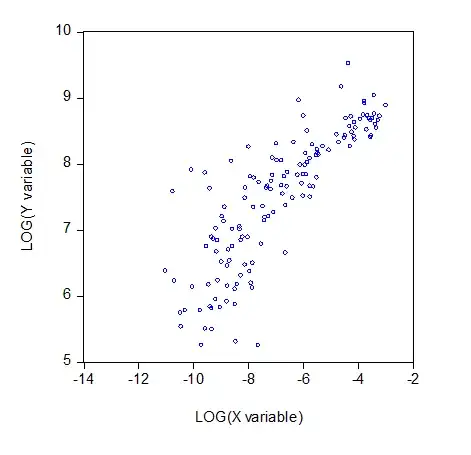 number of points to generate originally