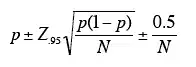 repeated k-fold cross validation