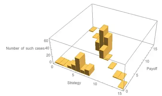 ![Figure 1: a scatterplot with least squares line.