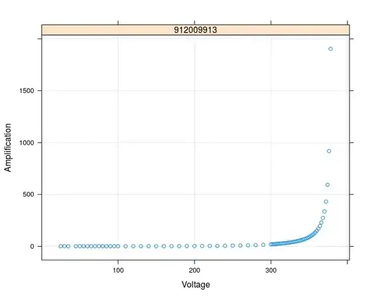 Single subset/Serial_number