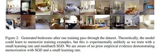 intuitive explanation