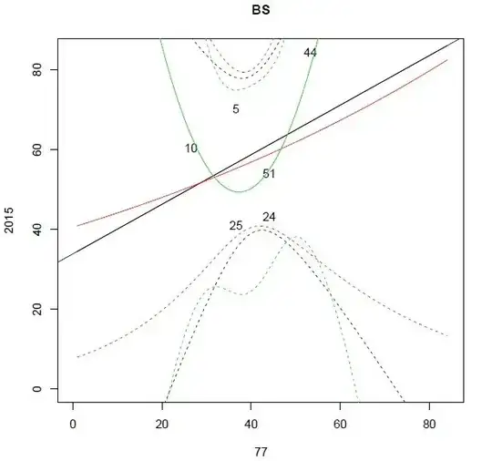 Example3