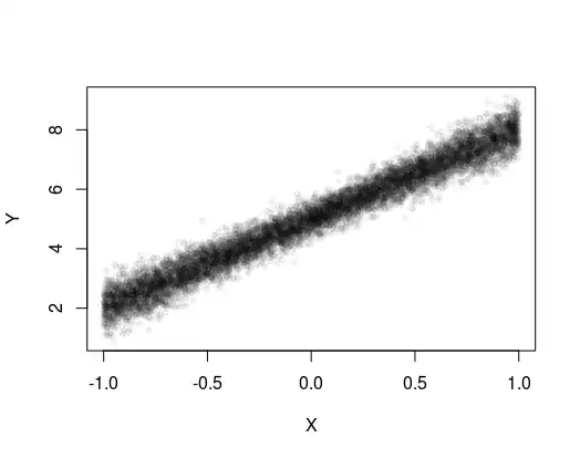 example