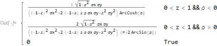 pdf of conditional ratio