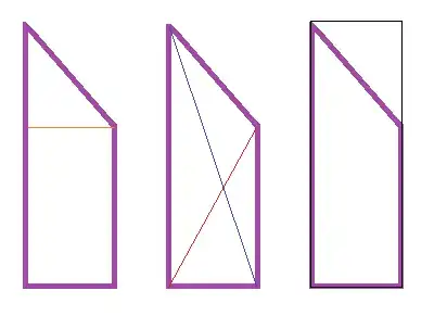 Illustration of three trapezoid methods