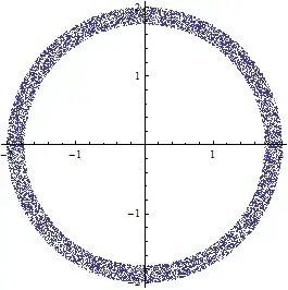 Figure: the original points