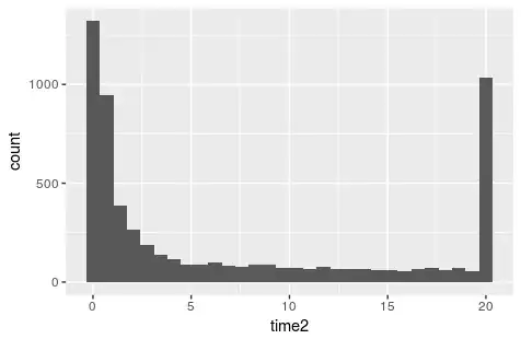 plot2