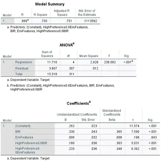 Model Description
