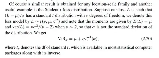 quantile