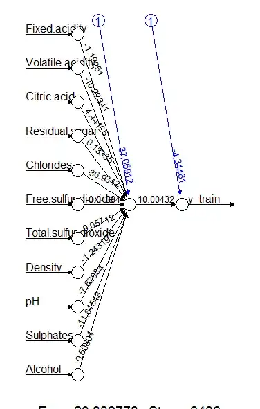 Lemma 1 in Douc & Robert, 2011, Annals of Statistics, 39(1), p.262