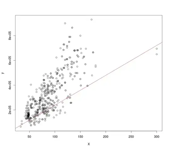 Correlation matrix heatmap