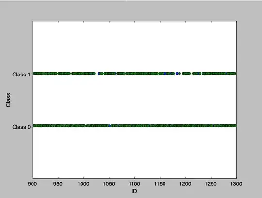 location_estimator_comparison