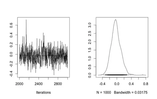 markov chain mu cluster 1