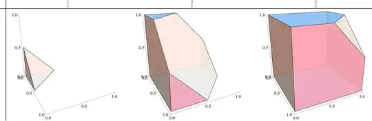 3D cube