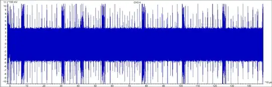 "Macro" trace containing 25k subtraces