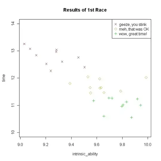 first race