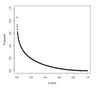 example