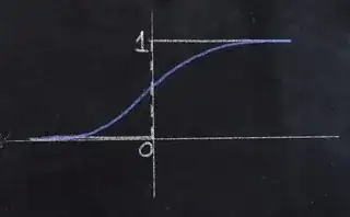 switch vs smooth transition