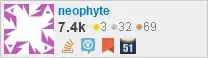 profile for neophyte on Stack Exchange, a network of free, community-driven Q&A sites
