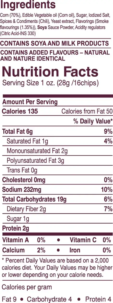 Ingredient and Nutritional Info
