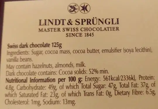 Image of the chocolate box