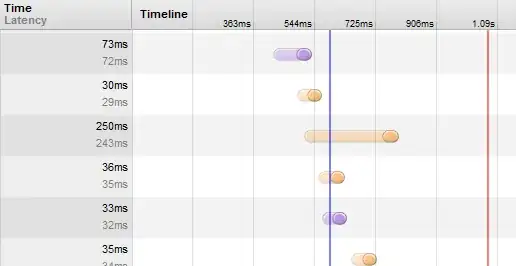 network tab in Google Chrome tools