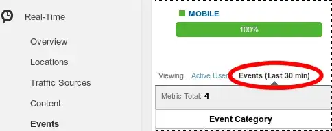 view real time events in Google Analytics