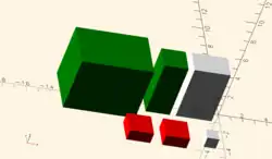 scale and resize differ